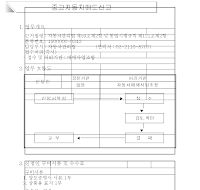 중고자동차매도신고서 중고자동차매도신고서